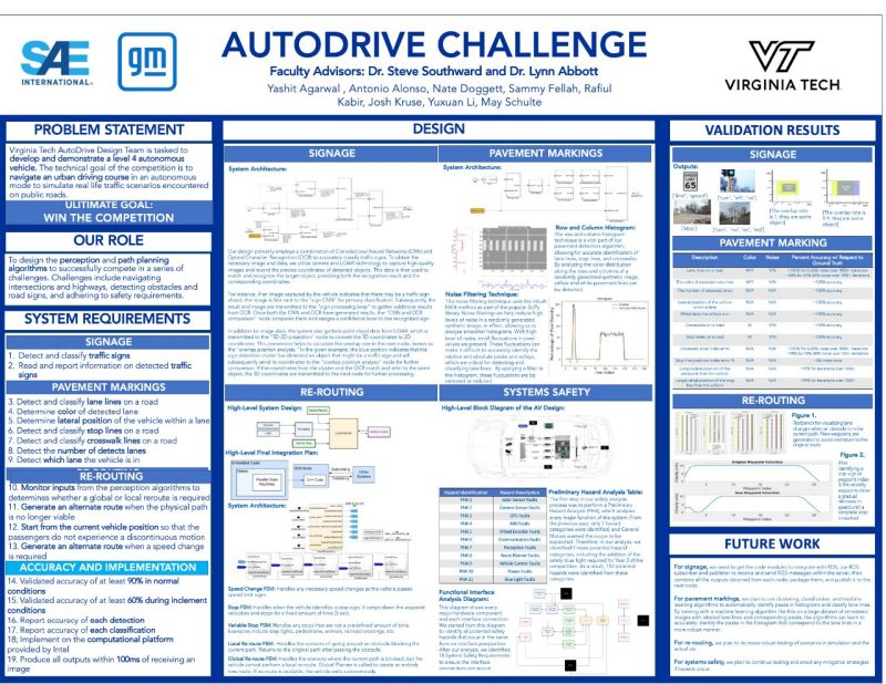 The poster for the AutoDrive team.