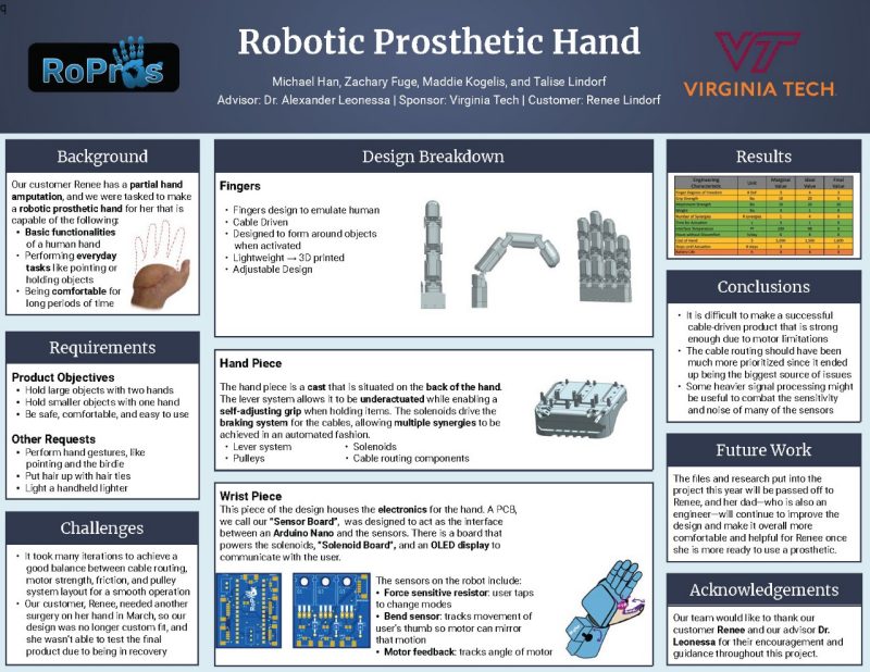 The poster for the Robotic Prosthetic Hand team.