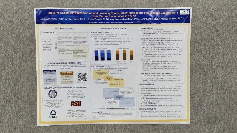 Research poster than reads, "Inclusive Engineering Classrooms and Learning Communities: Reflections and Lessons Learned from Three Partner Universities in Year 2."
