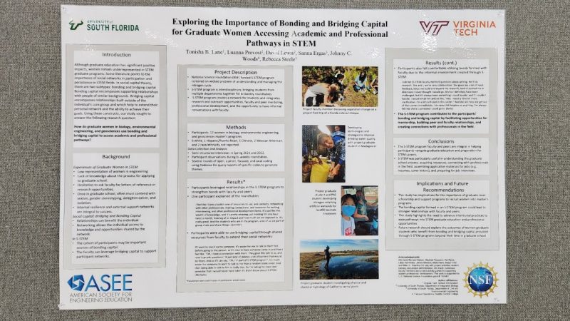 Research poster that reads, "Exploring the Importance of Bonding and Bridging Capital for Graduate Women Accessing Academic and Professional Pathways in STEM."