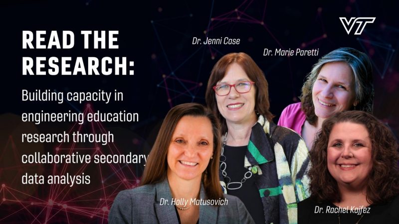 A graphic called "read the research" featuring the images of Drs. Jenni Case, Holly Matusovich, Marie Paretti and Rachel Kajfez.