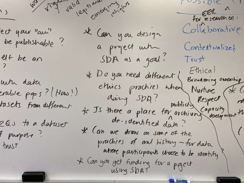 Whiteboard with notes